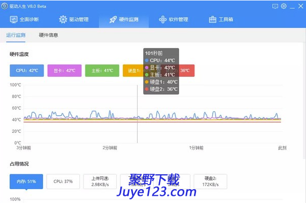 驱动人生